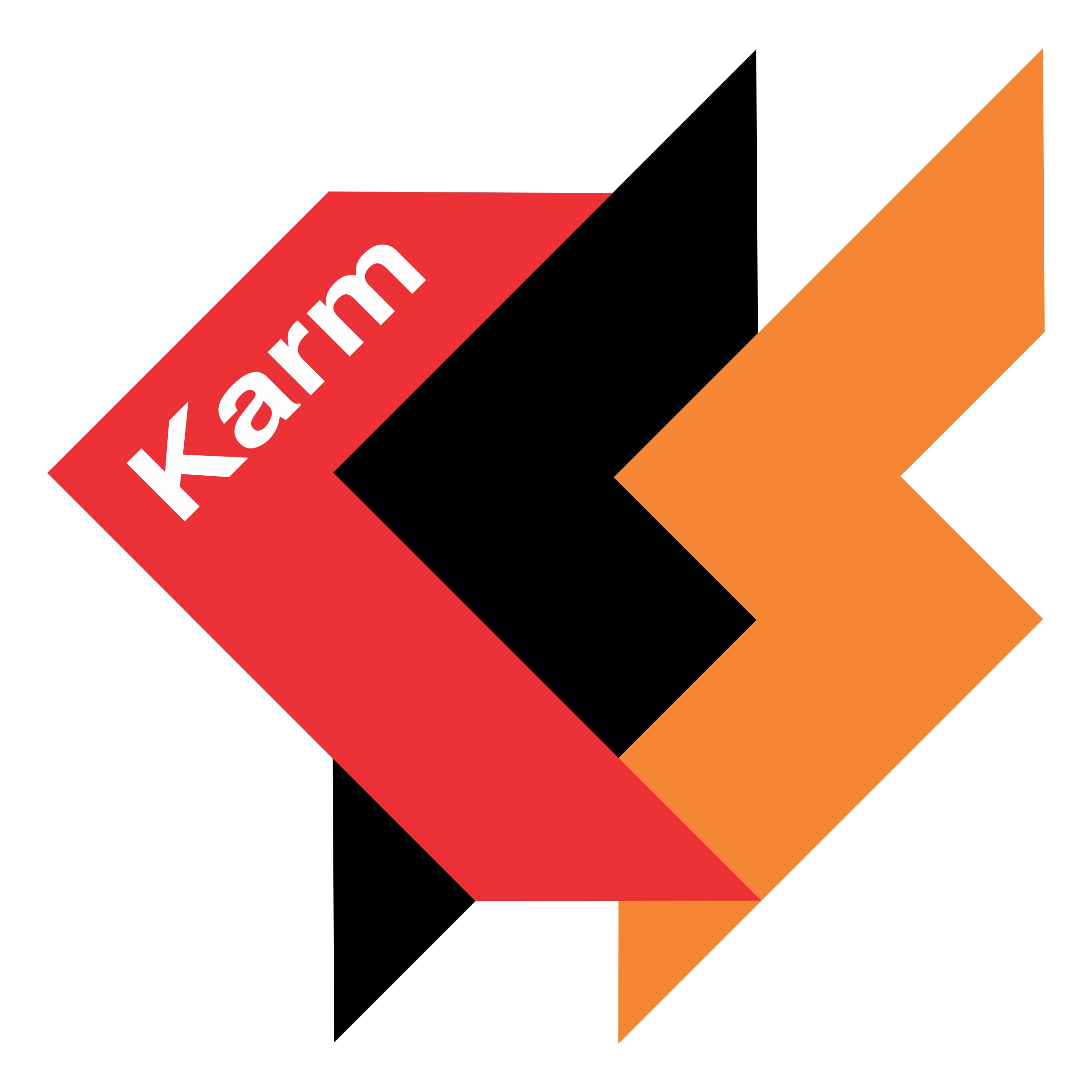 Karm Sales & Service in Raipur ,Karm Sales & Services Wholesaler of