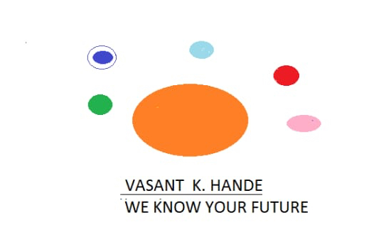Vasant K Hande