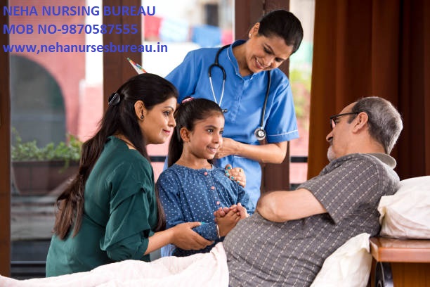 Best Patient Care Service 9891664444