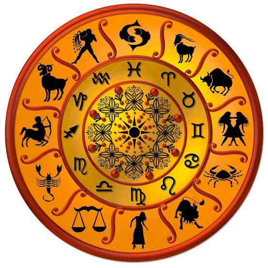 Astrologer Bangalore 